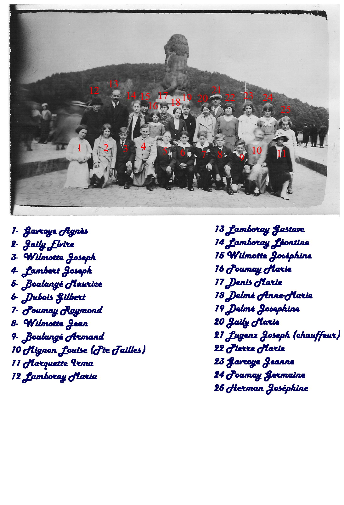 Confirmation à Regné, 1935