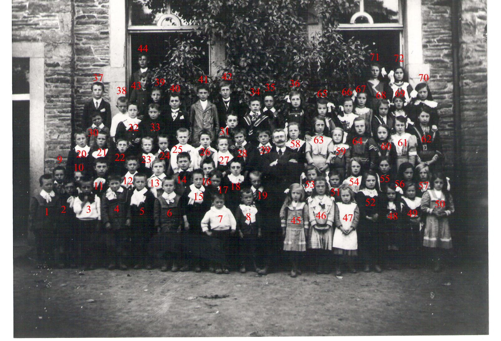 École de Regné vers 1914